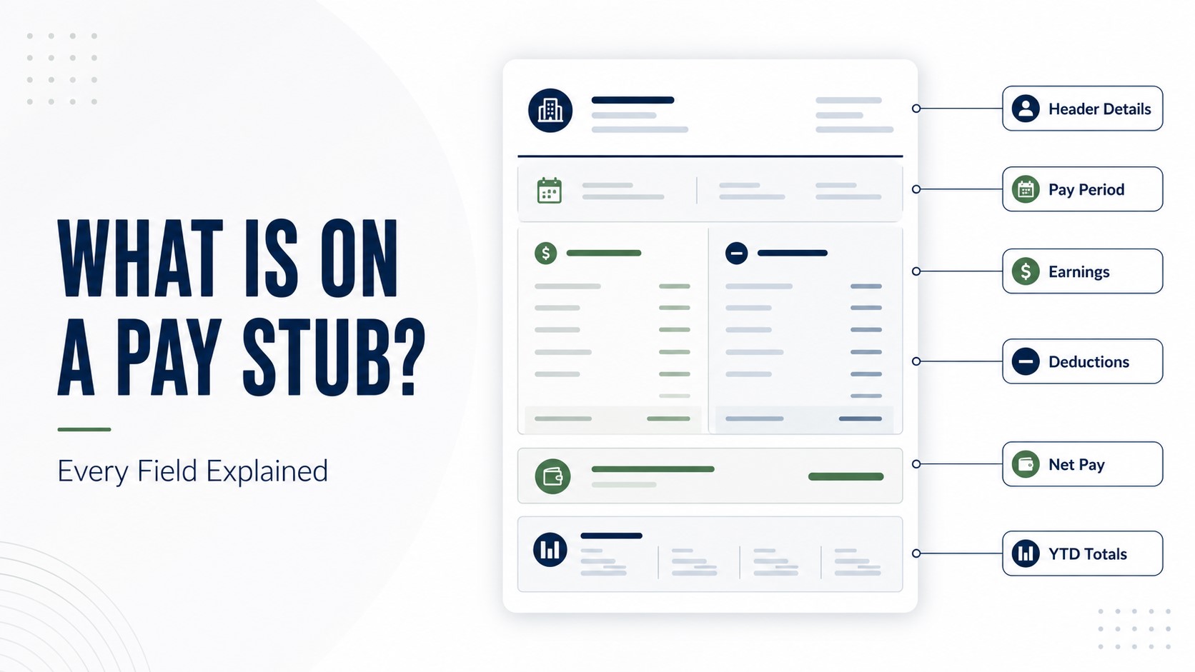 What Is on a Pay Stub? Earnings, Deductions, YTD, and Net Pay Explained